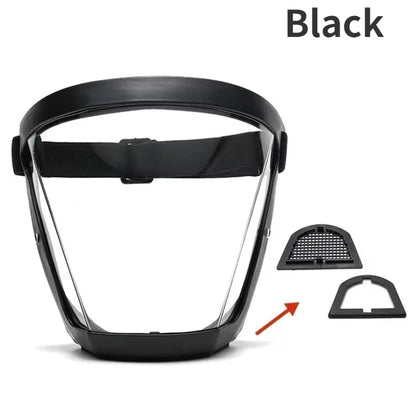 Full Face Shield