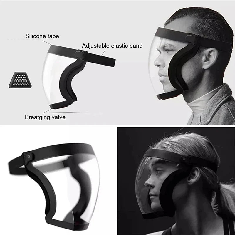 Full Face Shield