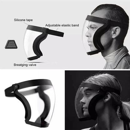 Full Face Shield