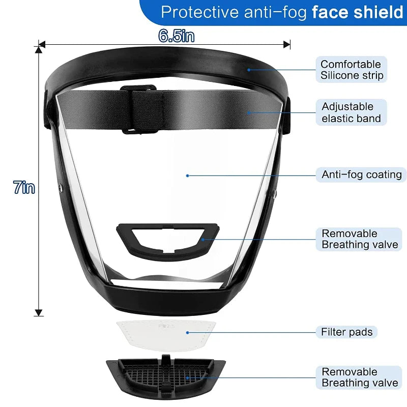 Full Face Shield