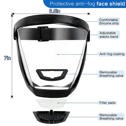 Full Face Shield